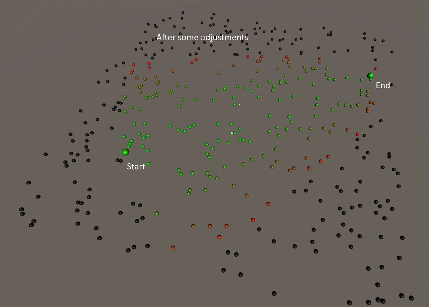 Visualisation of the weighting of spheres for path finding as the compute shader iterates.